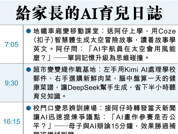 AI變育兒合夥人 怎擺脫教育焦慮？