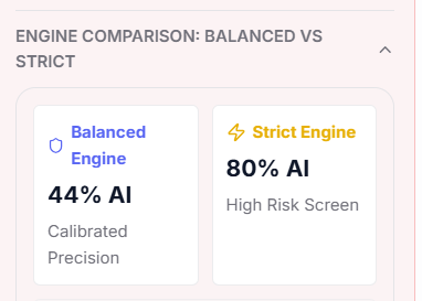 AIDetector.cx Balanced vs Strict AI Detection Engine Comparison