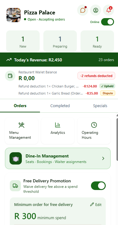 Restaurant dashboard with live orders, revenue, and menu management on Foodusty